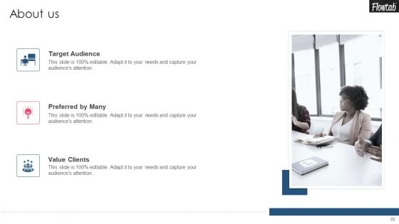 Flowtab Capital Raising Elevator Pitch Deck Ppt PowerPoint Presentation Complete Deck With Slides