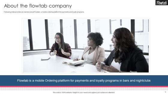 Flowtab Capital Raising Elevator Pitch Deck Ppt PowerPoint Presentation Complete Deck With Slides