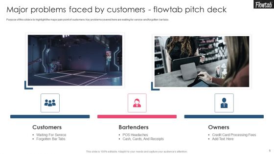 Flowtab Capital Raising Elevator Pitch Deck Ppt PowerPoint Presentation Complete Deck With Slides