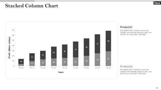 Flowtab Venture Capital Investment Pitch Deck Ppt PowerPoint Presentation Complete With Slides