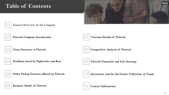 Flowtab Venture Capital Investment Pitch Deck Ppt PowerPoint Presentation Complete With Slides