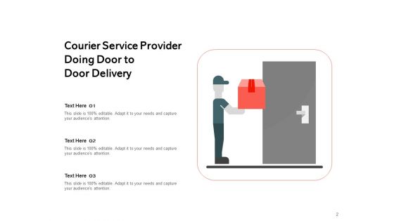 Flying Visit Customer Introduction Lead Machine Ppt PowerPoint Presentation Complete Deck