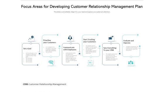 Focus Areas For Developing Customer Relationship Management Plan Ppt PowerPoint Presentation Show Portrait PDF