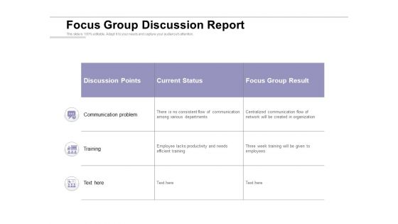 Focus Group Discussion Report Ppt PowerPoint Presentation Icon Deck PDF