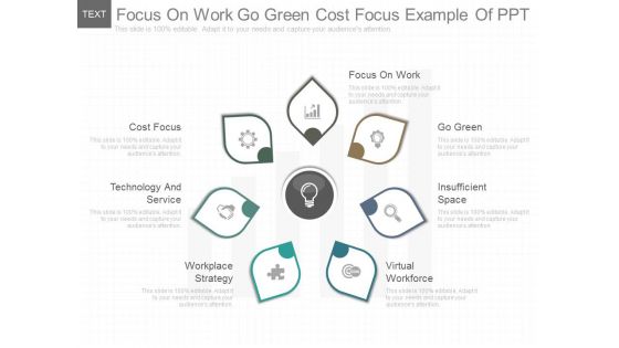 Focus On Work Go Green Cost Focus Example Of Ppt