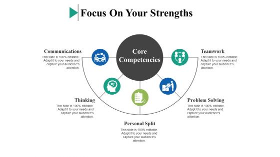 Focus On Your Strengths Ppt PowerPoint Presentation Professional Sample