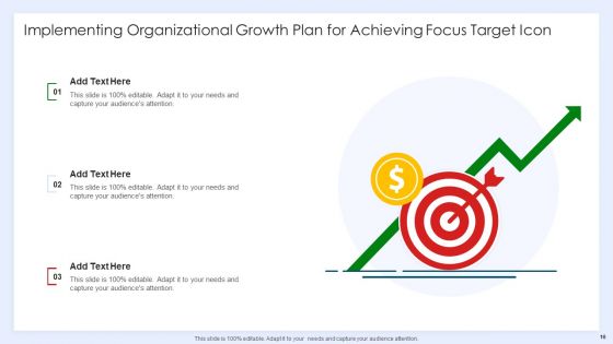 Focus Plan Ppt PowerPoint Presentation Complete Deck With Slides