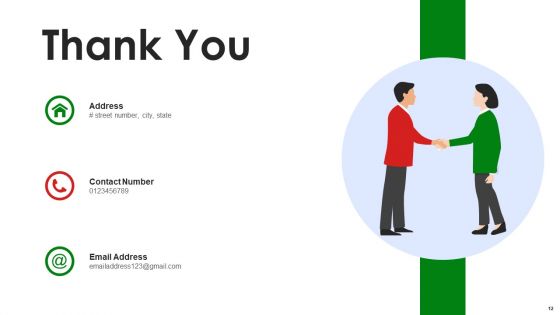 Focus Plan Ppt PowerPoint Presentation Complete Deck With Slides