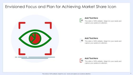 Focus Plan Ppt PowerPoint Presentation Complete Deck With Slides