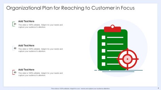 Focus Plan Ppt PowerPoint Presentation Complete Deck With Slides
