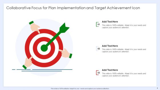 Focus Plan Ppt PowerPoint Presentation Complete Deck With Slides