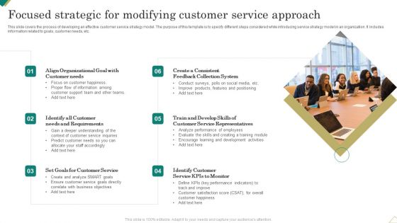 Focused Strategic For Modifying Customer Service Approach Mockup PDF