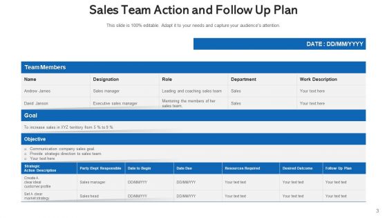 Follow Up Strategy Finance Marketing Ppt PowerPoint Presentation Complete Deck With Slides