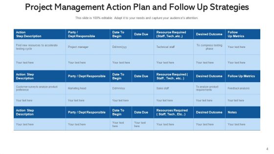 Follow Up Strategy Finance Marketing Ppt PowerPoint Presentation Complete Deck With Slides