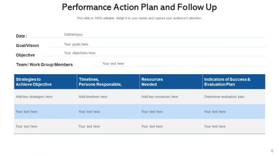 Follow Up Strategy Finance Marketing Ppt PowerPoint Presentation Complete Deck With Slides
