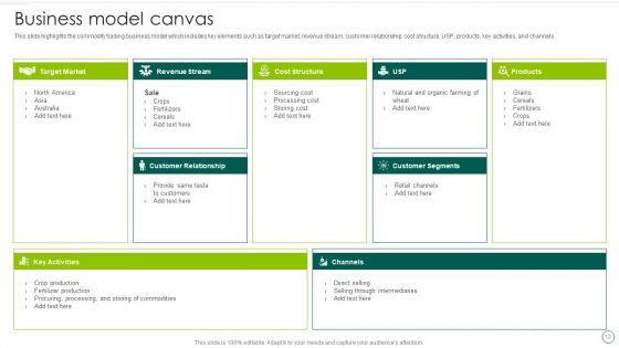 Food And Agro Company Outline Ppt PowerPoint Presentation Complete Deck With Slides