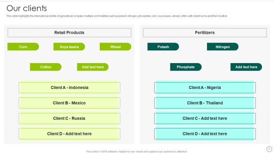 Food And Agro Company Outline Ppt PowerPoint Presentation Complete Deck With Slides