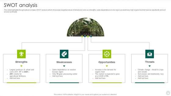 Food And Agro Company Outline Ppt PowerPoint Presentation Complete Deck With Slides