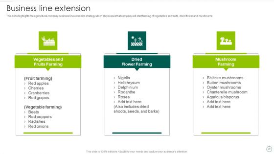 Food And Agro Company Outline Ppt PowerPoint Presentation Complete Deck With Slides