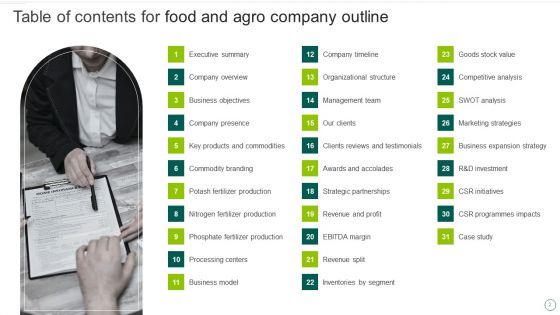 Food And Agro Company Outline Ppt PowerPoint Presentation Complete Deck With Slides