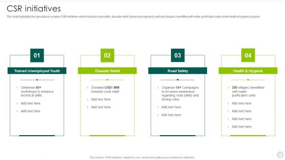 Food And Agro Company Outline Ppt PowerPoint Presentation Complete Deck With Slides