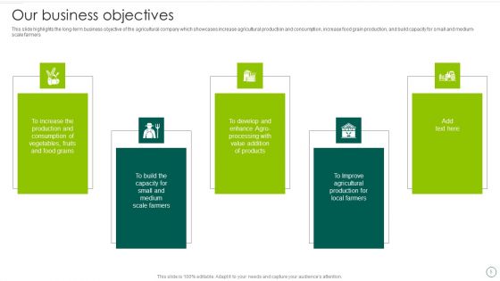 Food And Agro Company Outline Ppt PowerPoint Presentation Complete Deck With Slides