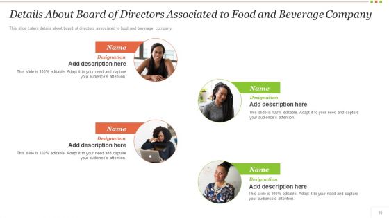 Food And Beverage Industry Application Pitch Deck Ppt PowerPoint Presentation Complete Deck With Slides