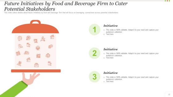 Food And Beverage Industry Application Pitch Deck Ppt PowerPoint Presentation Complete Deck With Slides