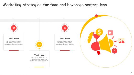 Food And Beverage Sector Ppt PowerPoint Presentation Complete Deck With Slides