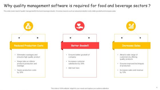 Food And Beverage Sector Ppt PowerPoint Presentation Complete Deck With Slides