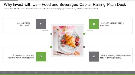 Food And Beverages Capital Raising Pitch Deck Ppt PowerPoint Presentation Complete Deck With Slides