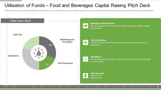 Food And Beverages Capital Raising Pitch Deck Ppt PowerPoint Presentation Complete Deck With Slides