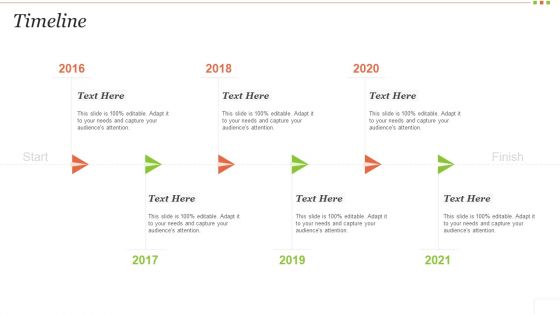 Food Beverage Industry Application Timeline Graphics PDF