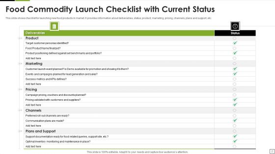 Food Commodity Launch Ppt PowerPoint Presentation Complete Deck With Slides