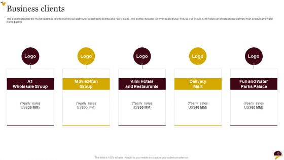 Food Company Overview Ppt PowerPoint Presentation Complete Deck With Slides