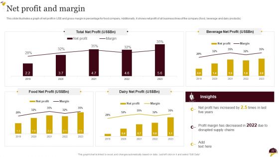 Food Company Overview Ppt PowerPoint Presentation Complete Deck With Slides