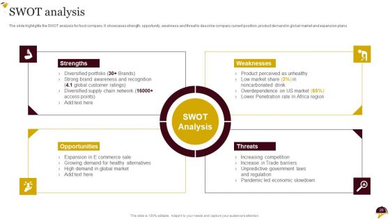 Food Company Overview Ppt PowerPoint Presentation Complete Deck With Slides