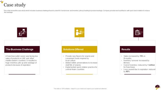 Food Company Overview Ppt PowerPoint Presentation Complete Deck With Slides