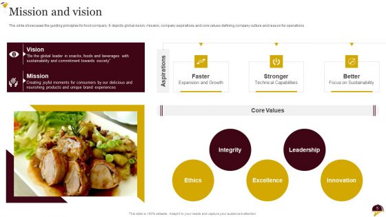 Food Company Overview Ppt PowerPoint Presentation Complete Deck With Slides