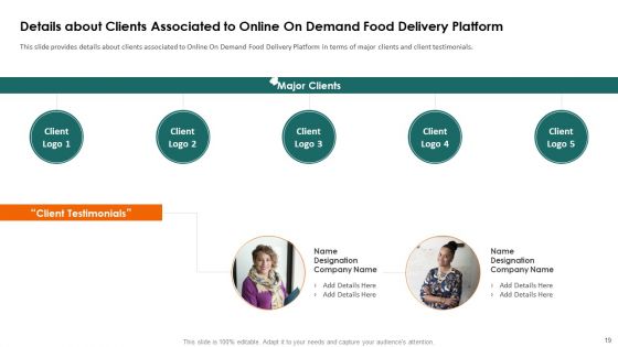 Food Delivery Service Fundraising Pitch Deck Ppt PowerPoint Presentation Complete Deck With Slides