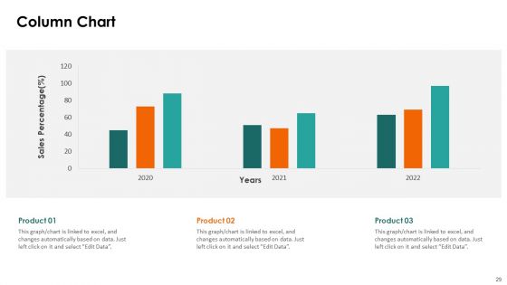 Food Delivery Service Fundraising Pitch Deck Ppt PowerPoint Presentation Complete Deck With Slides