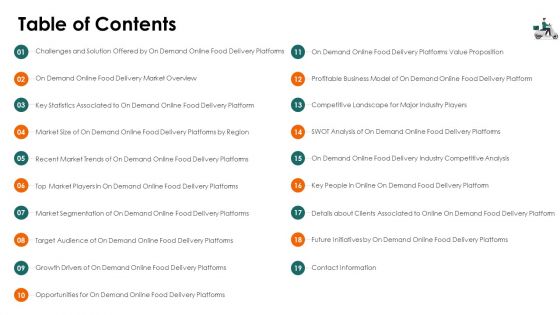 Food Delivery Service Fundraising Table Of Contents Ppt Pictures Sample PDF