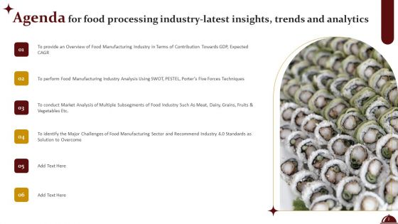 Food Processing Industry Latest Insights Trends And Analytics Ppt PowerPoint Presentation Complete Deck With Slides