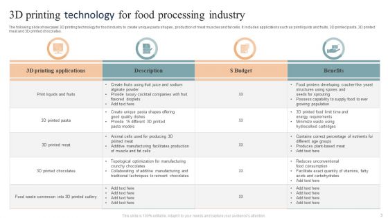 Food Processing Technology Ppt PowerPoint Presentation Complete Deck With Slides