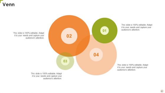 Food Product Pitch Deck PPT Ppt PowerPoint Presentation Complete Deck With Slides