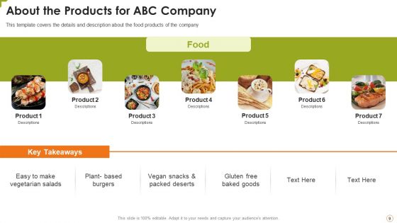 Food Product Pitch Deck PPT Ppt PowerPoint Presentation Complete Deck With Slides