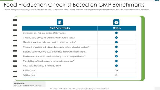 Food Production Checklist Based On GMP Benchmarks Formats PDF