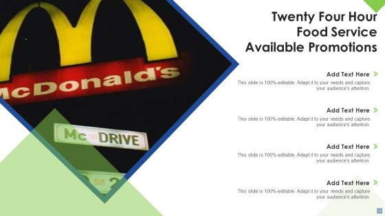Food Promotion Ppt PowerPoint Presentation Complete With Slides