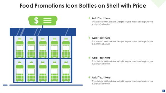 Food Promotion Ppt PowerPoint Presentation Complete With Slides