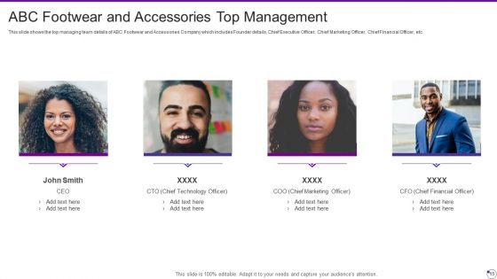 Footwear And Accessories Business Pitch Deck Ppt PowerPoint Presentation Complete Deck With Slides